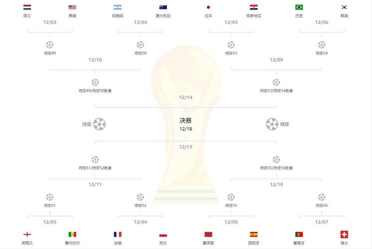 od体育入口-包含波黑队对决北爱队，场面火爆激战一触即发！的词条