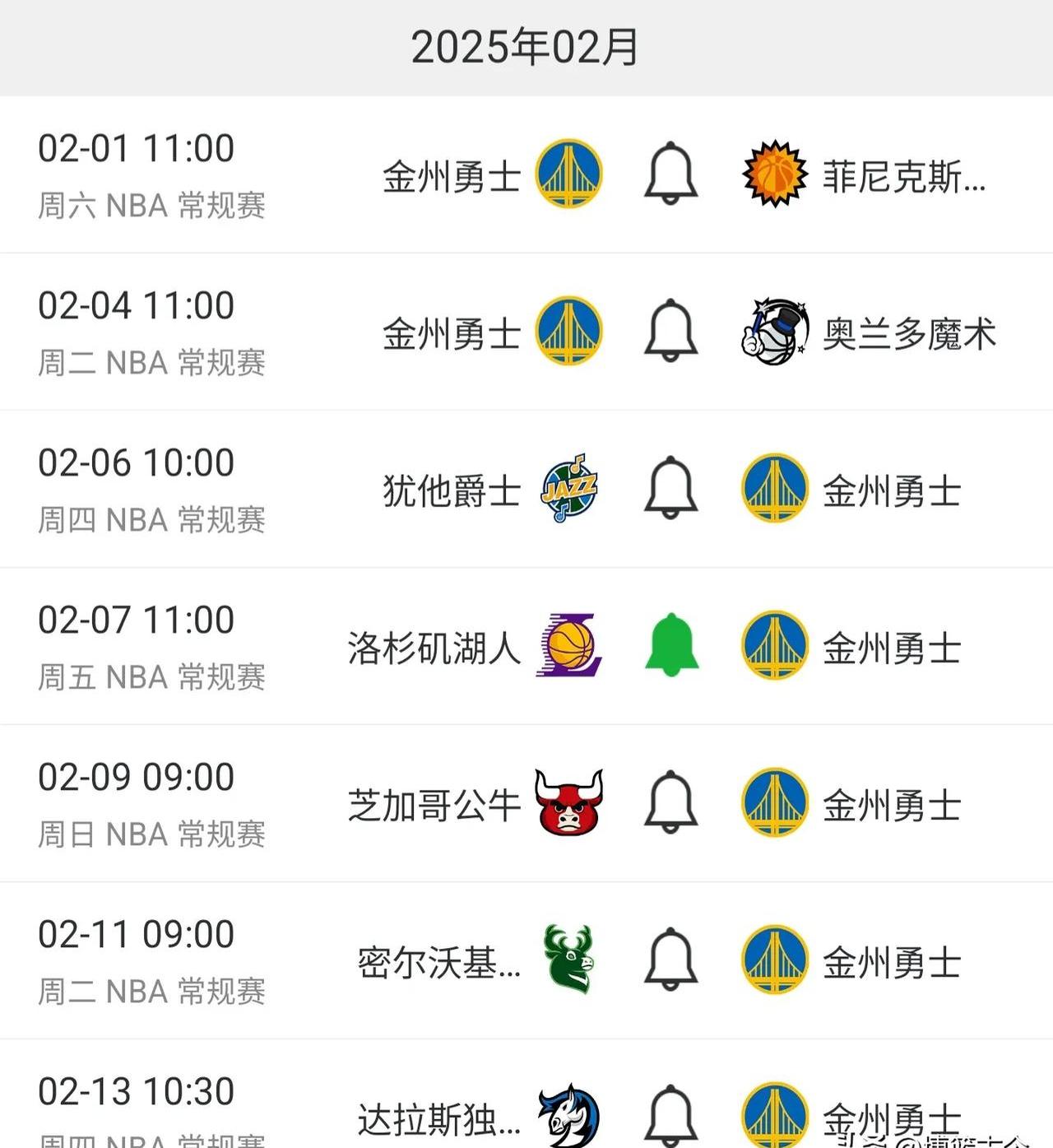 od体育活动-勇士队身体条件报告出炉，全队状态良好，备战接下来繁重赛程的简单介绍