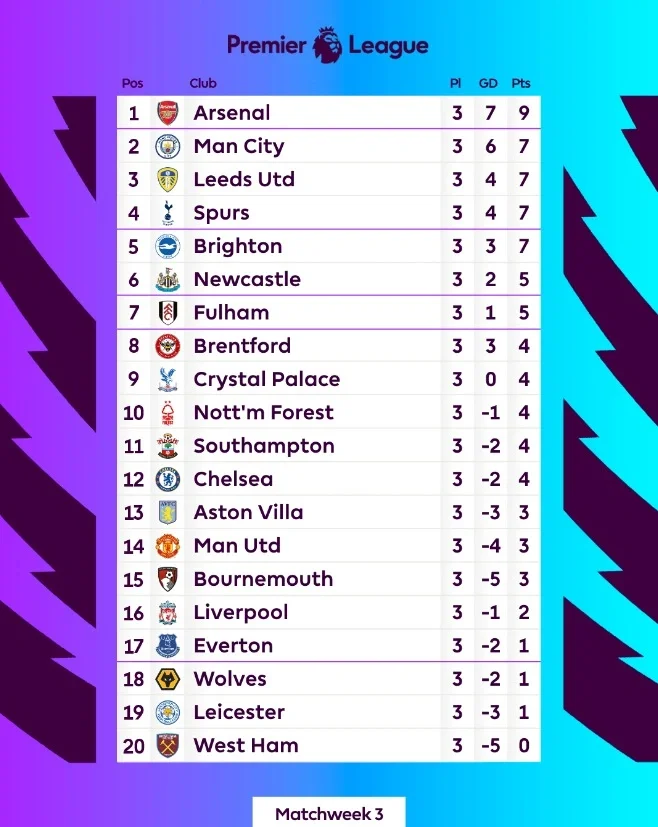 od体育中国官网-曼城轻取优异战绩，半决赛进军战报的简单介绍