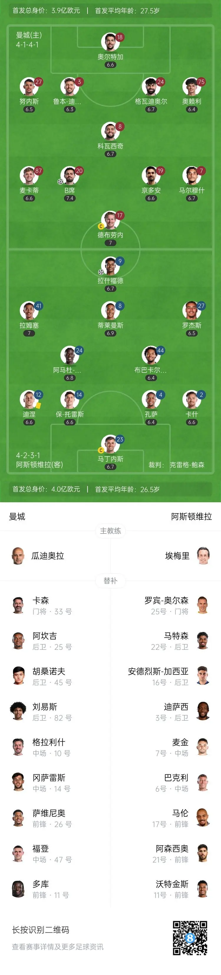 od体育中国官网-曼城轻取优异战绩,半决赛进军战报的简单介绍