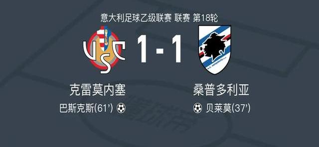 详细阅读:od体育下载-亚特兰大客场击败桑普多利亚,保持不败势头的简单介绍 od体育下载-亚特兰大客场击败桑普多利亚,保持不败势头的简单介绍