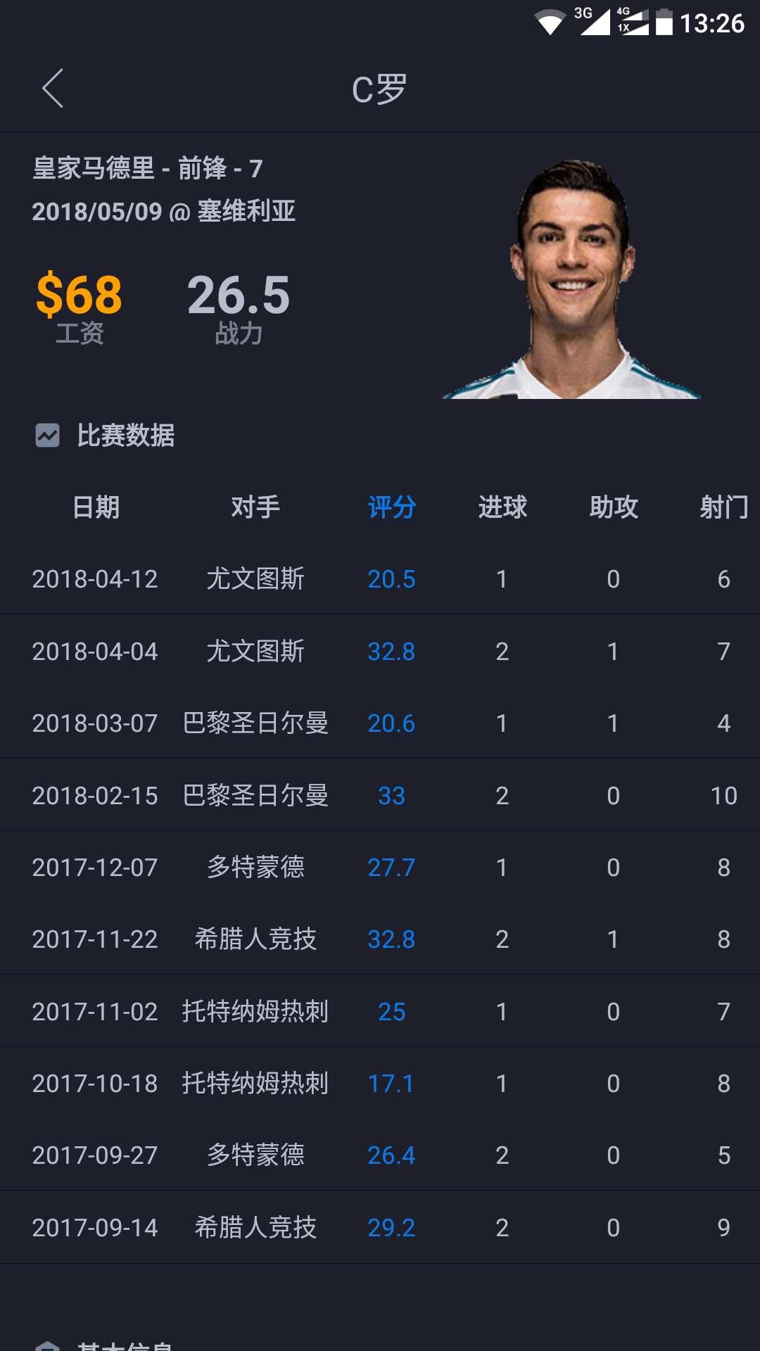 od体育官方入口-关于罗马主场轻松击败拜仁,登顶小组榜单的信息