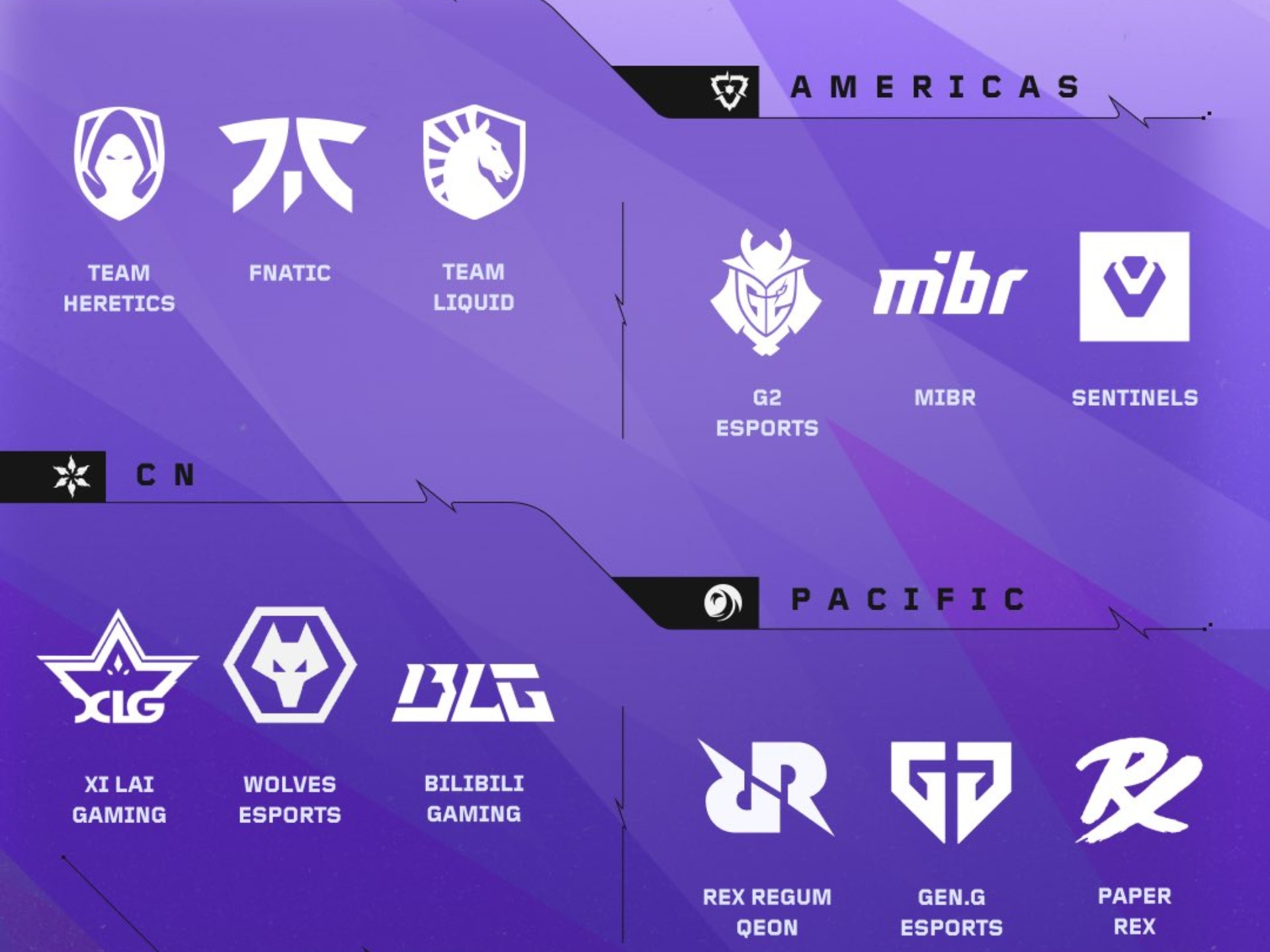 od体育app下载-纷繁复杂的球队变阵,体现出不同风格