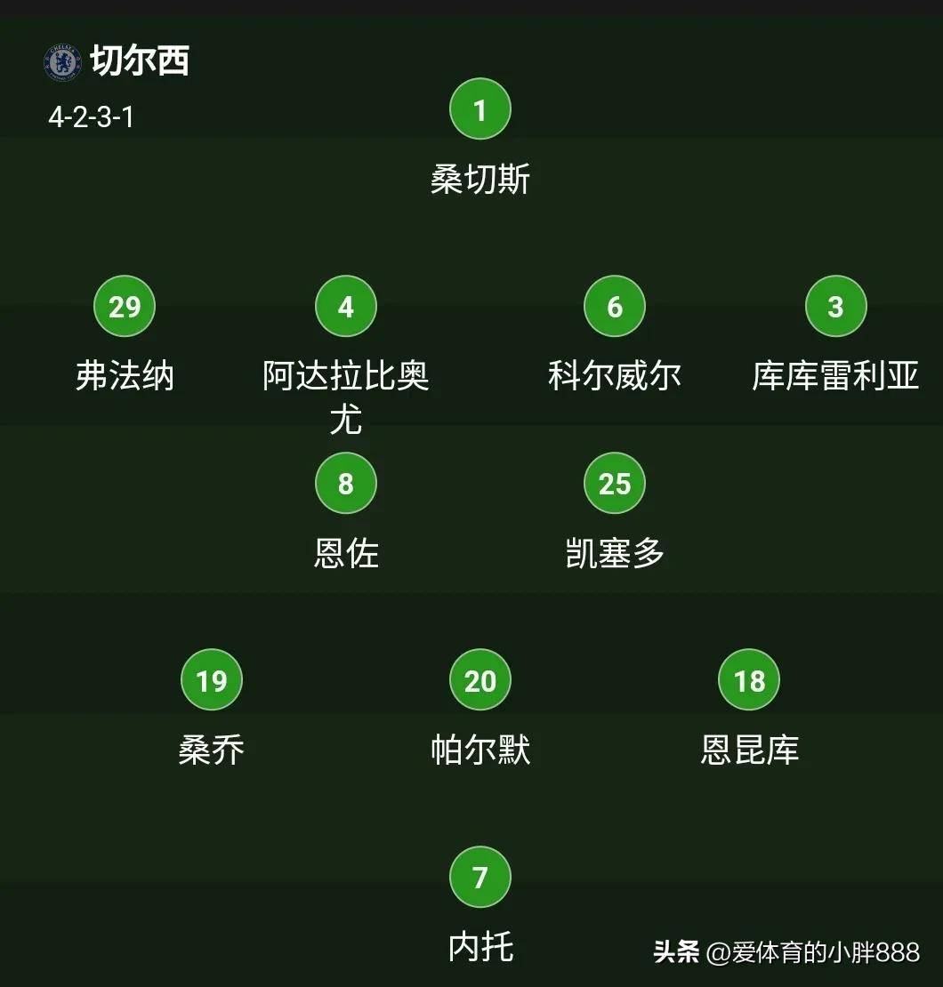 od体育链接-切尔西重返主场连胜，击败对手领先积分榜的简单介绍